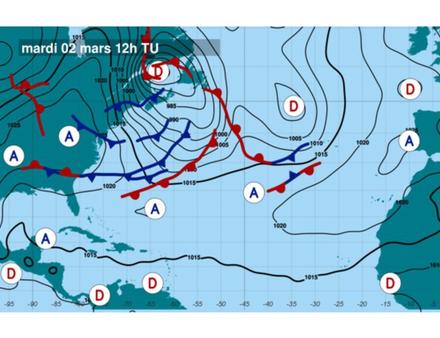 Nautisme Article