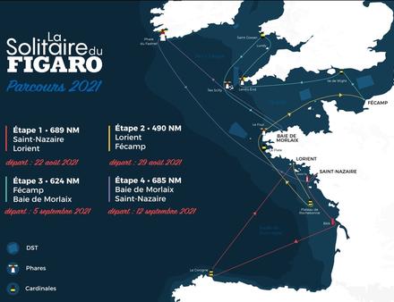 Parcours de La Solitaire du Figaro 2021 Nautisme Article