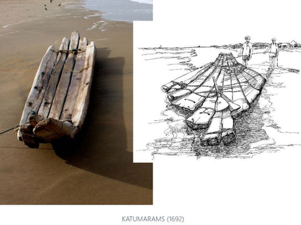 Nautisme Article