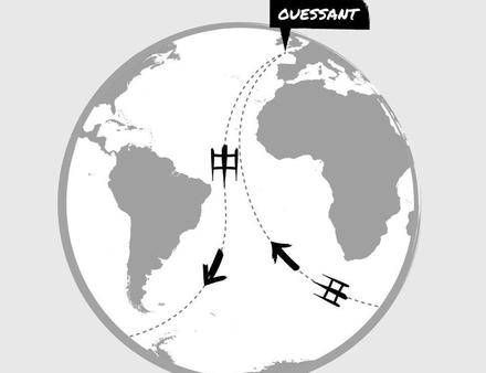 Nautisme Article