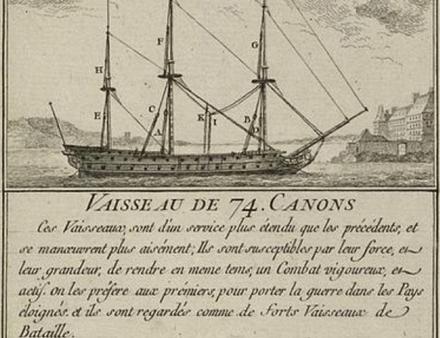 Vaisseau de 74 par Nicolas Ozanne en 1764 Nautisme Article
