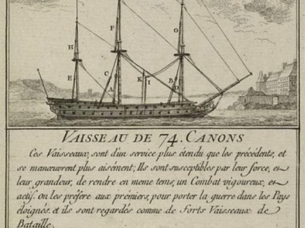 Vaisseau de 74 par Nicolas Ozanne en 1764 Nautisme Article