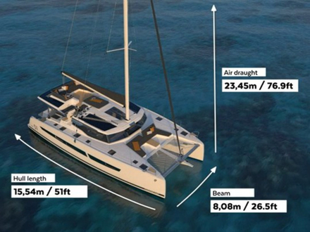 Nautisme Article