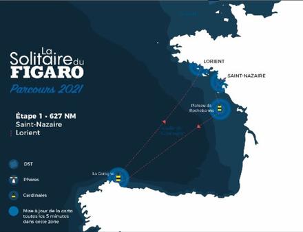 Nautisme Article