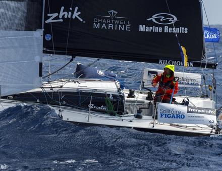 Nautisme Article