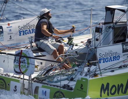 Nautisme Article