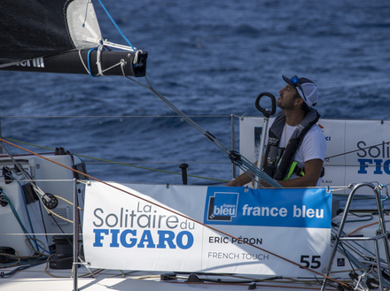 Nautisme Article