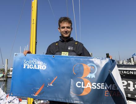Nautisme Article