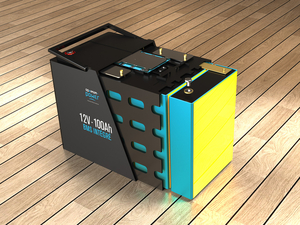 Le point sur les batteries au lithium