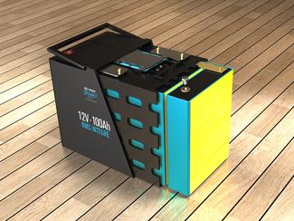 Le point sur les batteries au lithium
