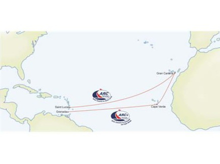 Nautisme Article