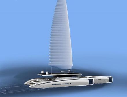 Voiles Michelin Nautisme Article