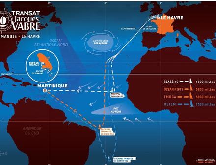 Nautisme Article