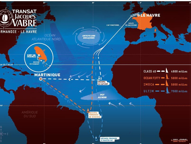 Nautisme Article
