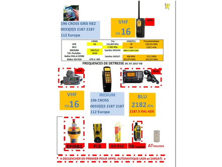 Nautisme Article