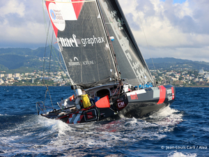 Banque du Léman deuxième Class40 de la Transat Jacques Vabre
