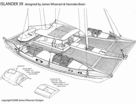 Nautisme Article