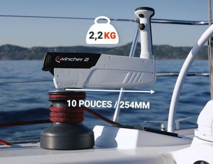 Nautisme Article