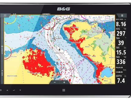 Nautisme Article