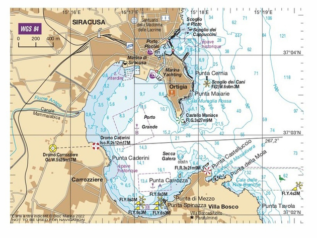Nautisme Article