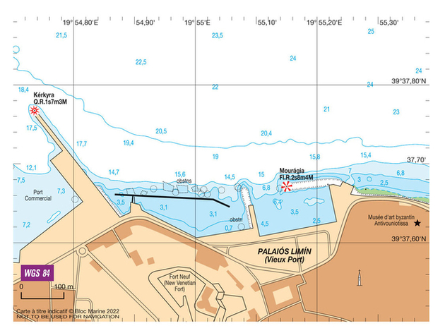 Nautisme Article