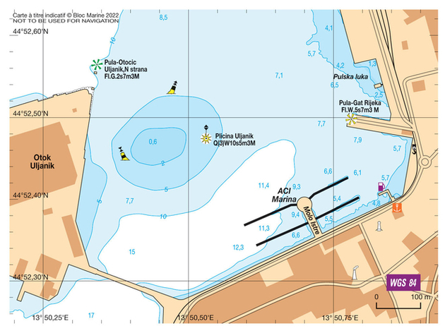 Nautisme Article