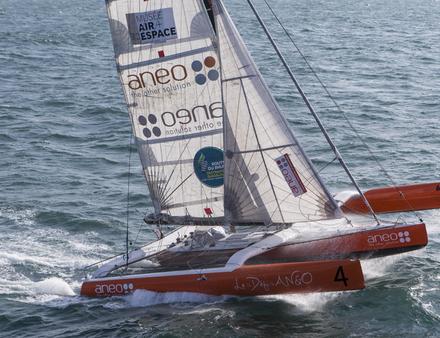 Nautisme Article