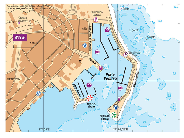 Nautisme Article