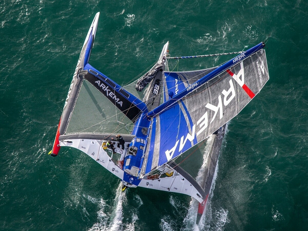Nautisme Article