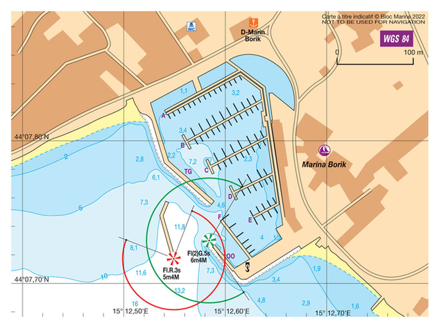 Nautisme Article