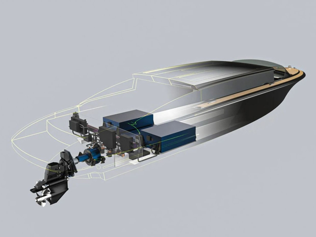 Nautisme Article