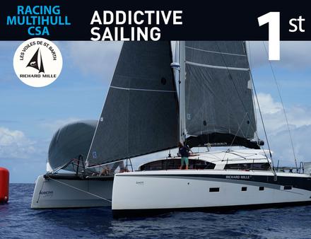 Nautisme Article