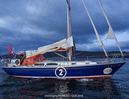 Nautisme Article