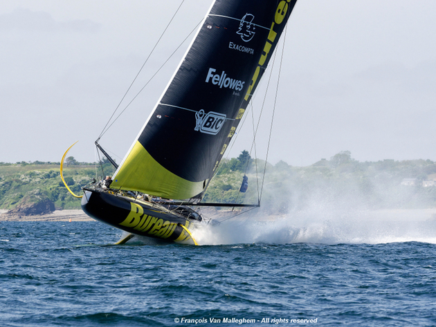 Nautisme Article