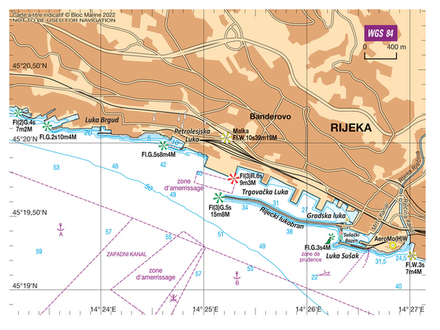 Nautisme Article