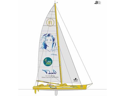 Nautisme Article