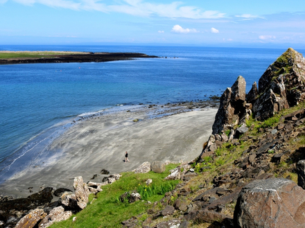 Staffin Island Staffin Island