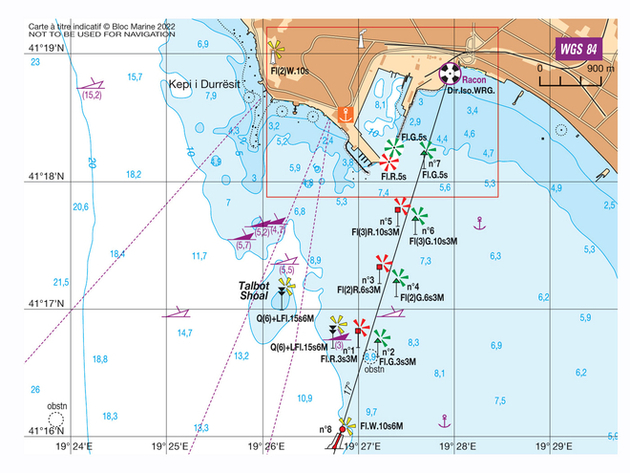 Nautisme Article