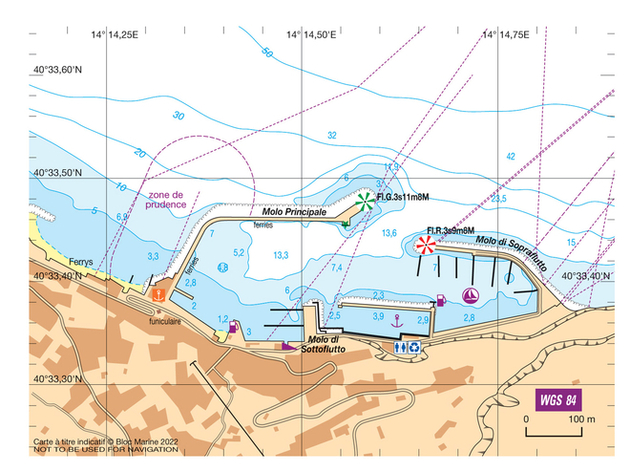 Nautisme Article