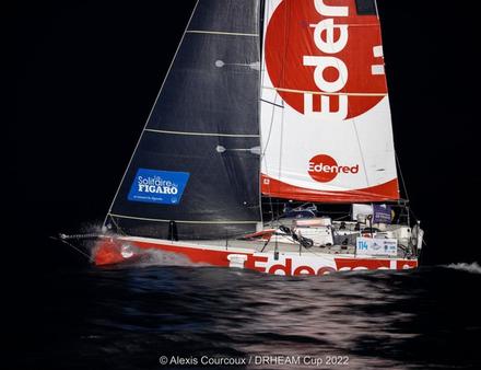 Nautisme Article