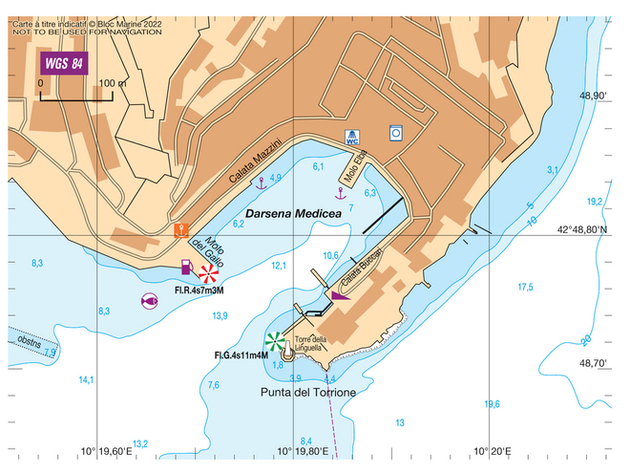 Nautisme Article