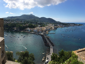 Top 10 des plus belles îles d'Europe