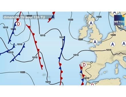 Nautisme Article