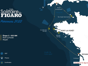 SOLITAIRE DU FIGARO : Modification du sens du parcours de l'étape 2