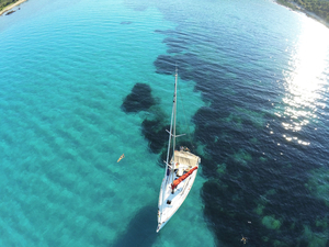 Préparer sa sortie en mer : de l'indispensable et règlementaire, de l'utile et jusqu'au superflu…