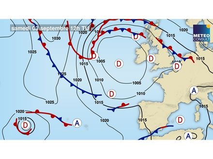 Frontologie Frontologie