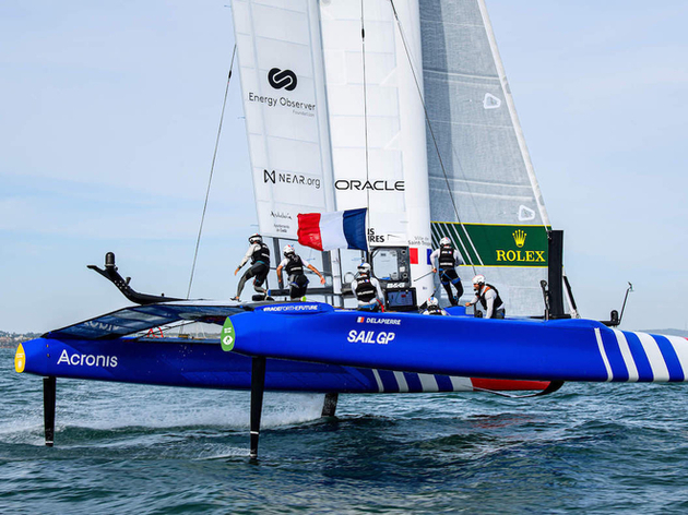 Nautisme Article