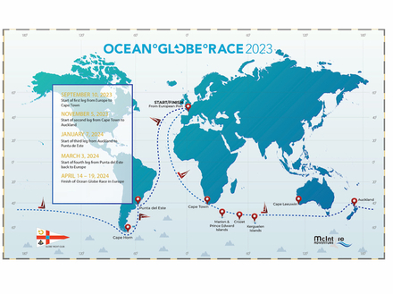 Le parcours de l'Ocean Globe Race 2023 inclut des étapes à Cape Town, Auckland et Punta del Este. Nautisme Article
