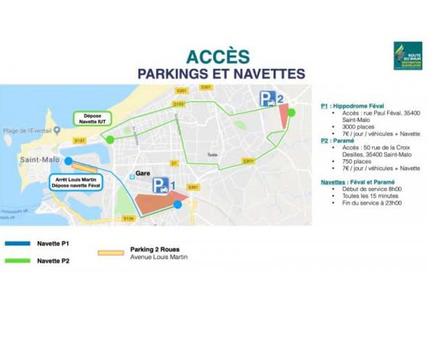Nautisme Article