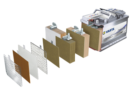 Anatomie d'une batterie AGM Anatomie d'une batterie AGM